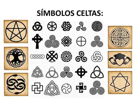 símbolo celta|Simbología Celta » 12 Símbolos y sus Curiosos。